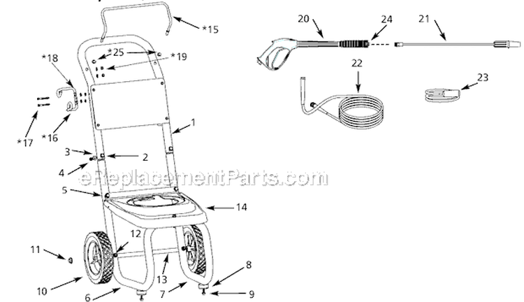 Page A Diagram and Parts List for PW2030V2LE  Campbell Hausfeld Pressure Washer